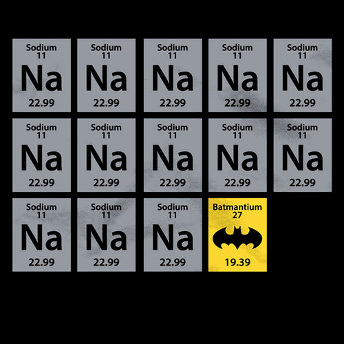 Produktbild Batman - Chemistry T-shirt svart