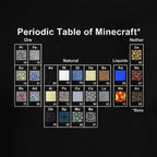 Produktbild Minecraft - Periodiska Systemet Barn T-shirt
