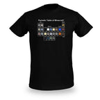 Produktbild Minecraft - Periodiska Systemet Barn T-shirt
