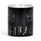 Produktbild Star Wars - Ljussabel termoeffekt mugg