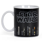 Produktbild Star Wars - Ljussabel termoeffekt mugg