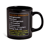 Produktbild Legendarisk kaffemugg - MMO-objekt Fanmugg Nivå 120