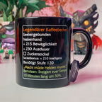 Produktbild Legendarisk kaffemugg - MMO-objekt Fanmugg Nivå 120