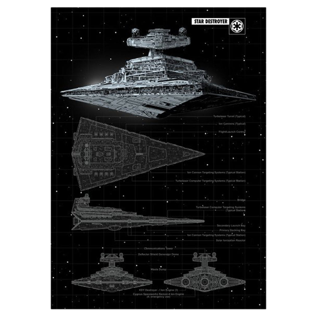 Produktbild Star Wars - Stjärnkryssare Metallposter