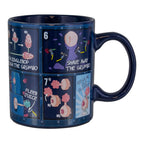 Produktbild Rick and Morty - Plumbus Instruction Mugg
