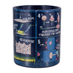 Produktbild Rick and Morty - Plumbus Instruction Mugg