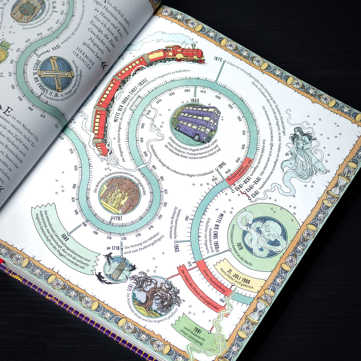 Produktbild Harry Potters magiska värld - Den officiella handboken