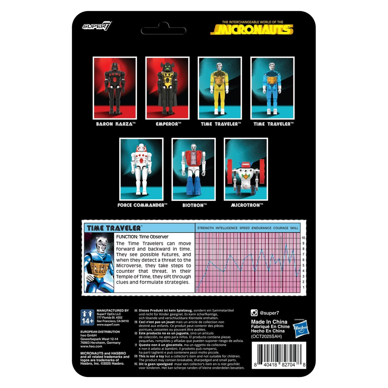 Produktbild Micronauts ReAction+ actionfigur Wave 03 Time Traveler (transparent blå) 10 cm