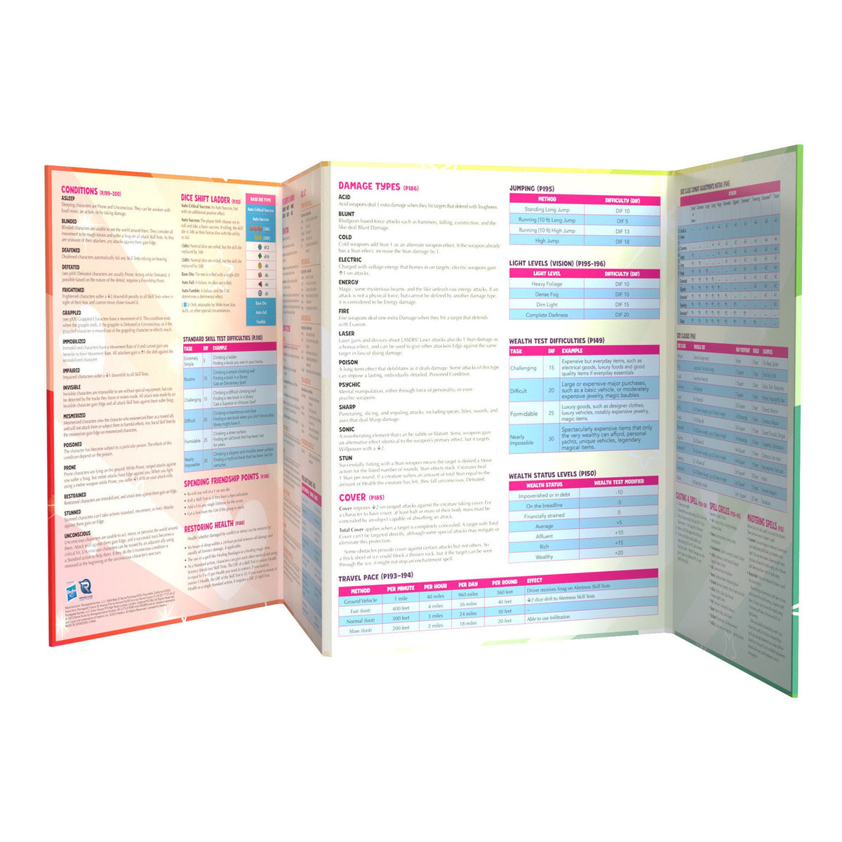 Product image My Little Pony RPG Book In A Jam Adventure & GM Screen